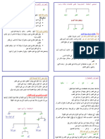 قواعد مختصرة في النحو العربي