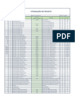 Lista Template Comparação