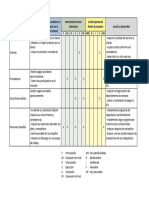 Ejemplo de Cuadro de Interesados en El Proyecto