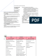 Criterios para La Secuencias Didacticas (Primaria)