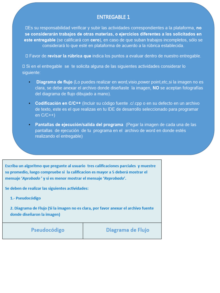 Algoritmos y Diagramas de Flujo en C++ | PDF | C (lenguaje de ...