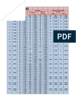 Tap Drill Chart Excel