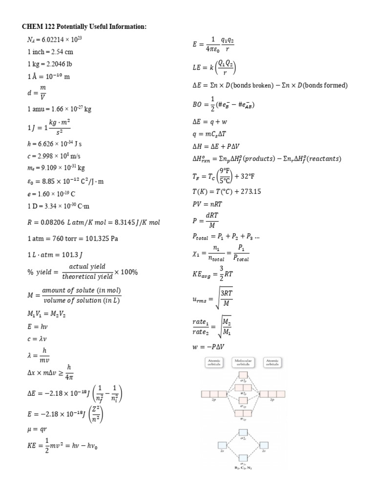 Equation Sheet | PDF