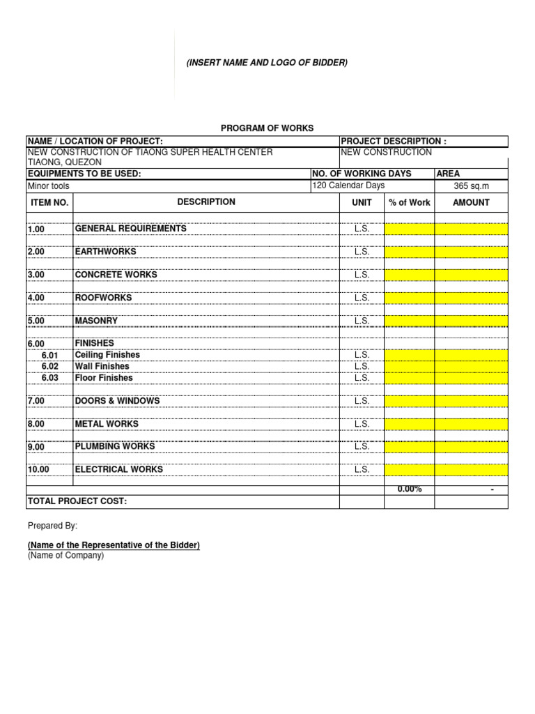 Program of Works | PDF