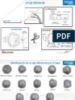 Ajuste de Diferencial Automotrices