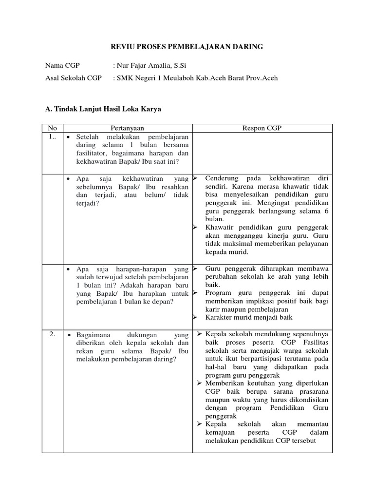 Reviu Proses Pendampingan - 1 | PDF