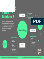 Infográfico 1 (Tema 1 Módulo 2)