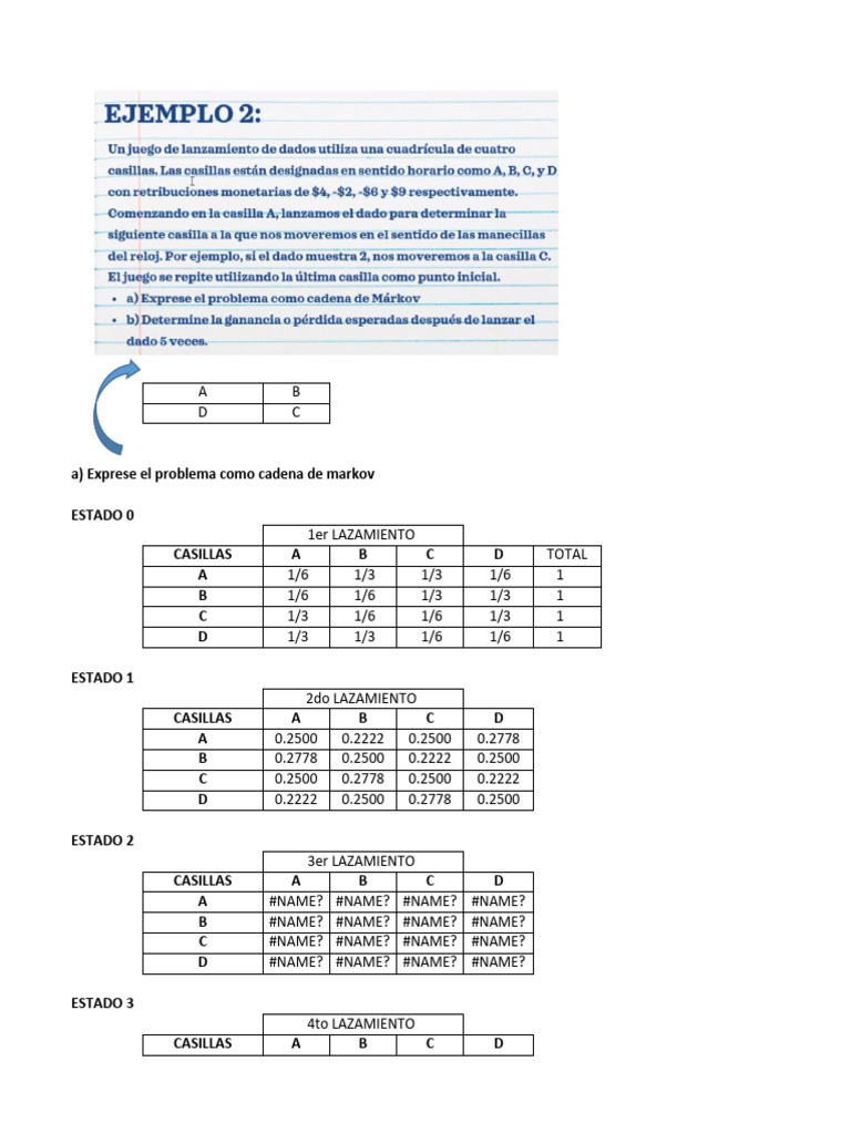 Matriz de Transicion en N Pasos - Ejemplo | PDF