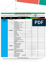 Check List 2023 Prof Thais Formagio