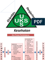 Tempelate 1 - Orientasi Penjaringan Kesehatan