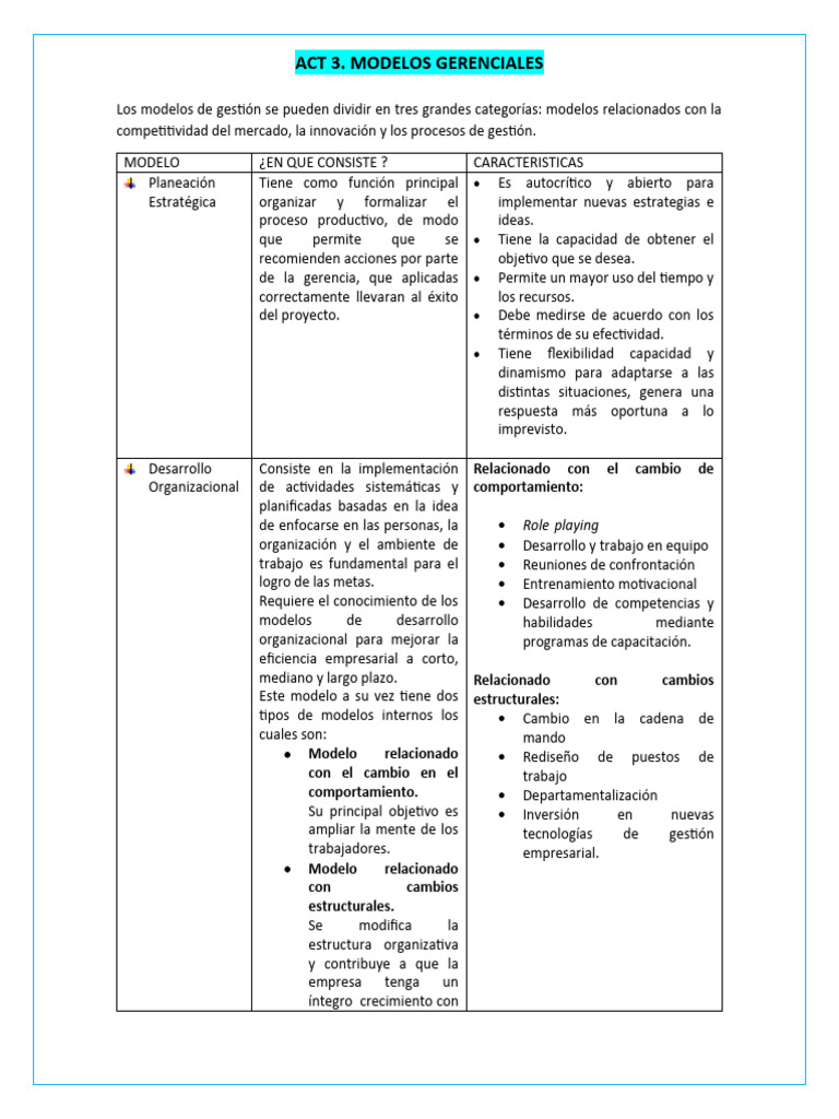 modelos-gerenciales-pdf