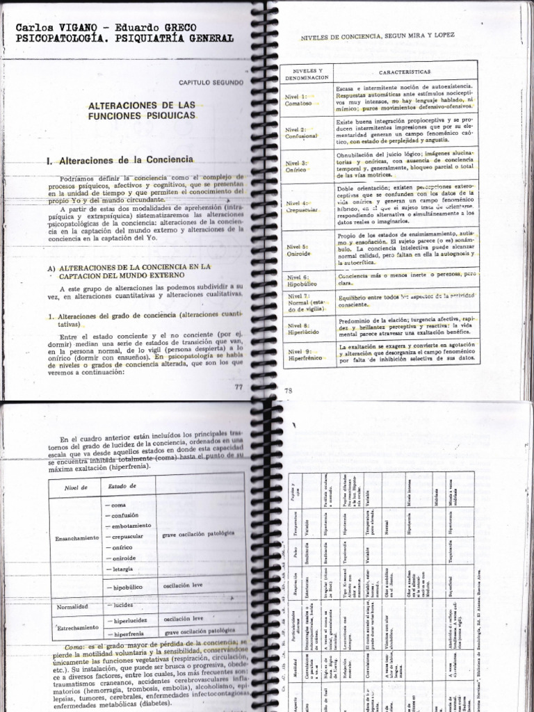 Texto vigano greco alteraciones funciones psiquicas pdf
