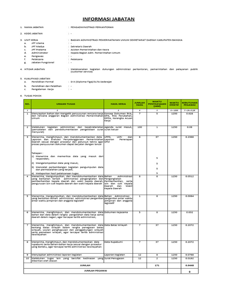 Anjab pengadministrasi perkantoran pdf