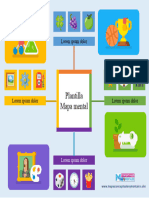 Formato Mapa Mental 18