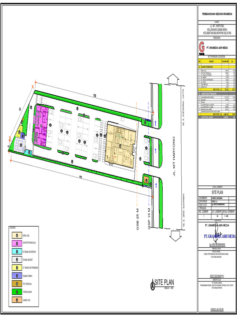 Rencana Site Plan Gedung Gramedia Balikpapan | PDF