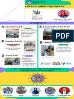 1.2.a.5. Ruang Kolaborasi Modul 1.2 - Diskusi Mandiri - Kelompok 1