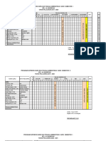 Program Supervisi Guru MTS