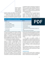 Contraindicaciones 2