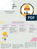 Evolución de La Seguridad e Higiene Industrial