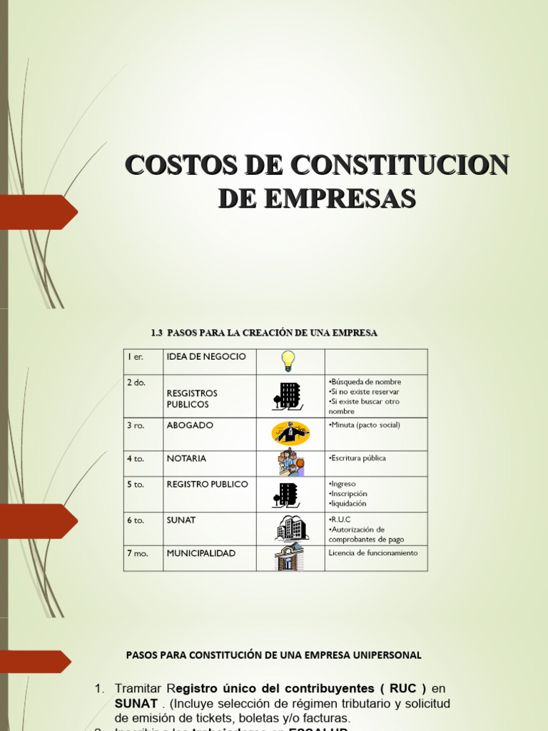 Costos y Pasos para Crear una Empresa | PDF