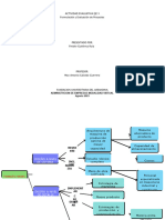 Formulacion y Evaluacion de Proyectos