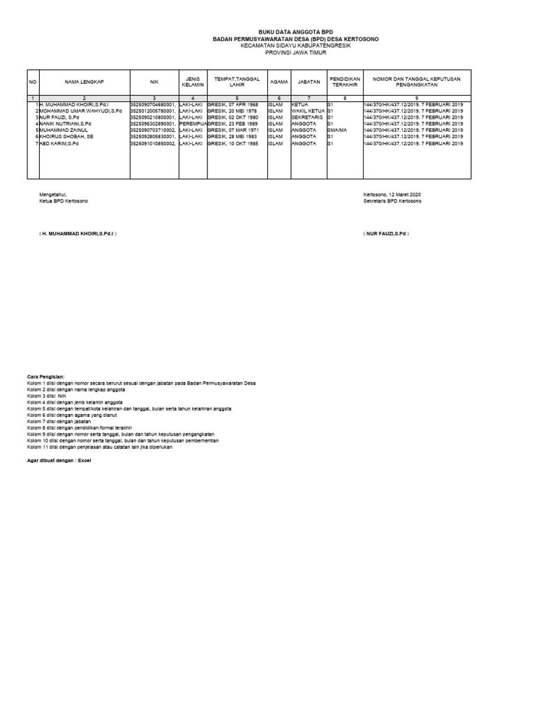 Form ANGGOTA BPD TAHUN 2020 | PDF