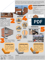 Infografia de Albañileria en Construccion