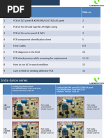 Air Conditioner Error Codes Guide | PDF | Air Conditioning | Electrical ...