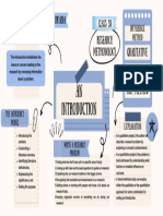 Mindmap - Nida Nur'aida - 5D