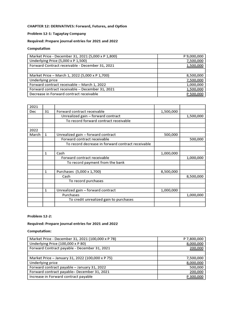 Journal Entries for Futures Contracts | PDF | Derivative (Finance ...