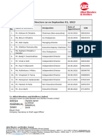 List of Directors Sept 2023