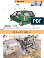 Peugeot 206 Buku Manual Penggunaan & Perawatan