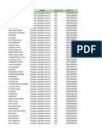 ST2023 Sobat ID