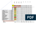 Nilai Biologi Perikanan (1A) 2021-2022