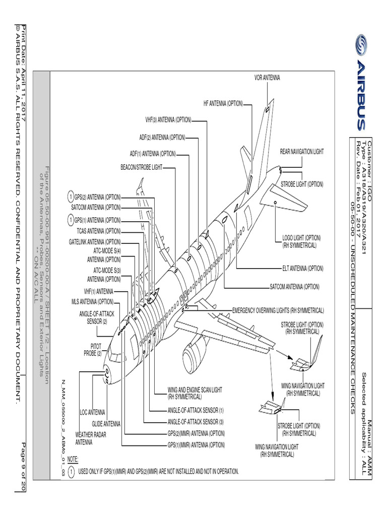 Antenna A320 PDF