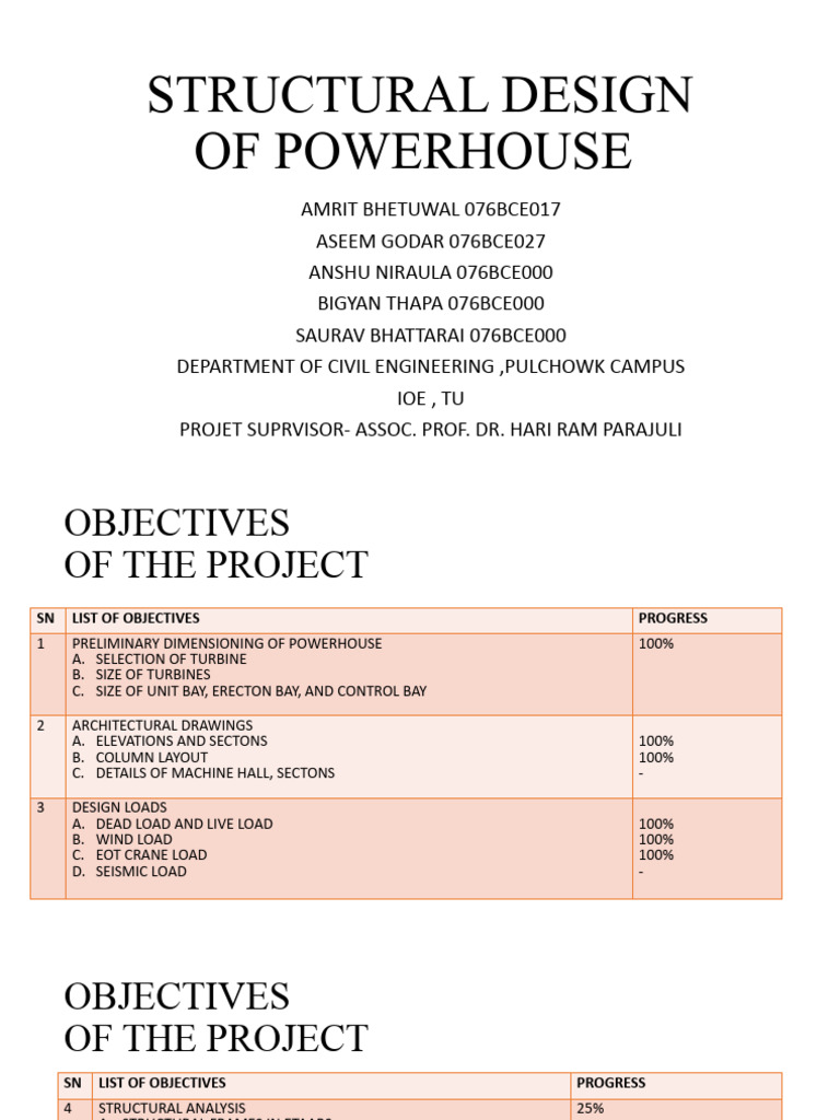 Project 3powerhouse | PDF