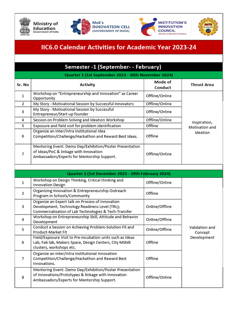 Iic 6 0 Calendar Activity PDF