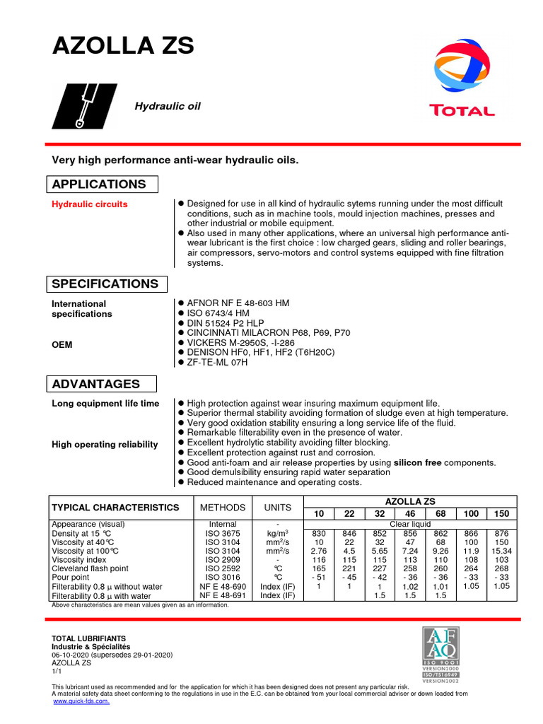 Total Azolla Zs 100 | Total AZOLLA ZS 100 1x20L – TNVVFF