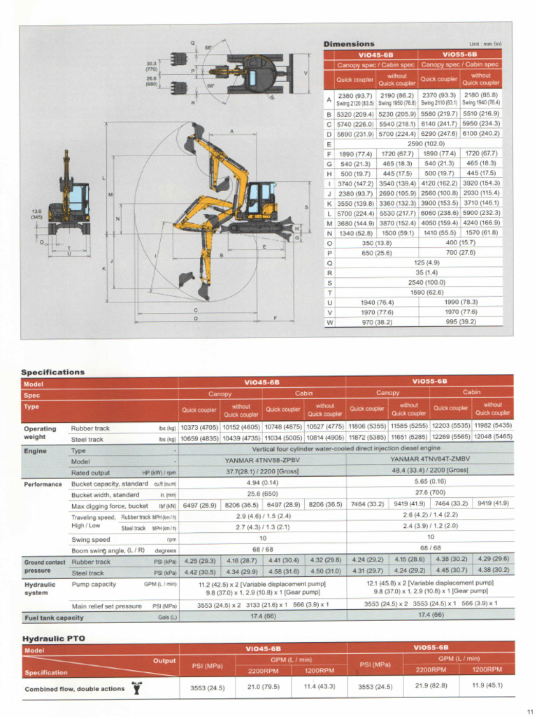 YANMAR ViO55 5.4 TONNER PDF