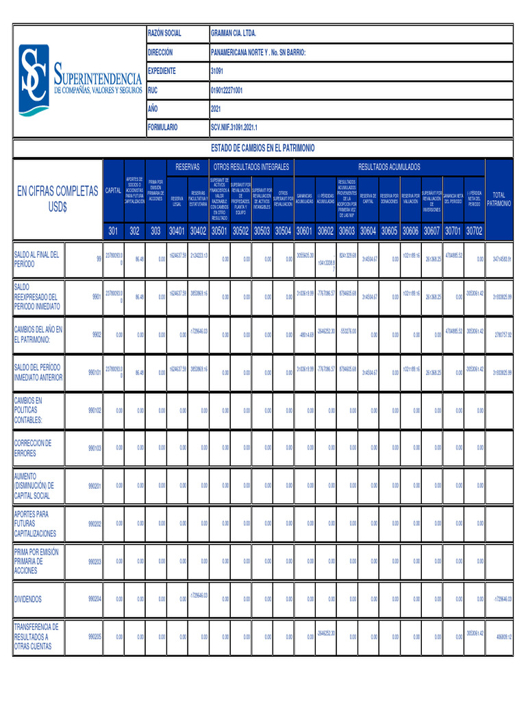 Ecp 2021 | PDF