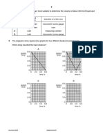 2 1 Which Measuring Devices Are Most Suitable To Determine The Volume of About 200