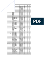 Alexion Advance - Recommended Parts