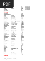 Shri Lanka Item As On 13.06