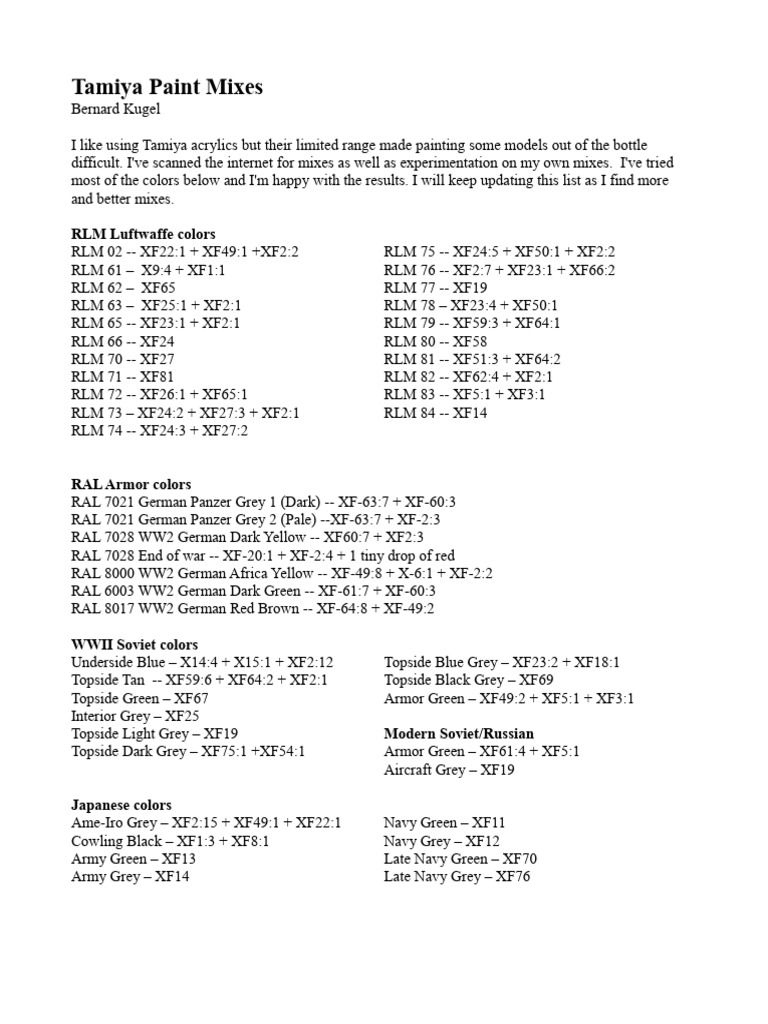Tamiya Paint Mixes 417 PDF