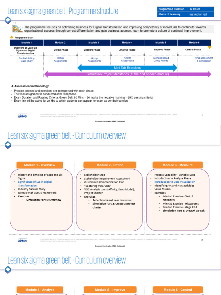 KPMG Lean Six Sigma Green Belt Program | PDF