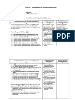 Tugas 03-OJT 1. Mengidentifikasi Masalah Pembelajaran - F - Epon Sumiarsih Revisi