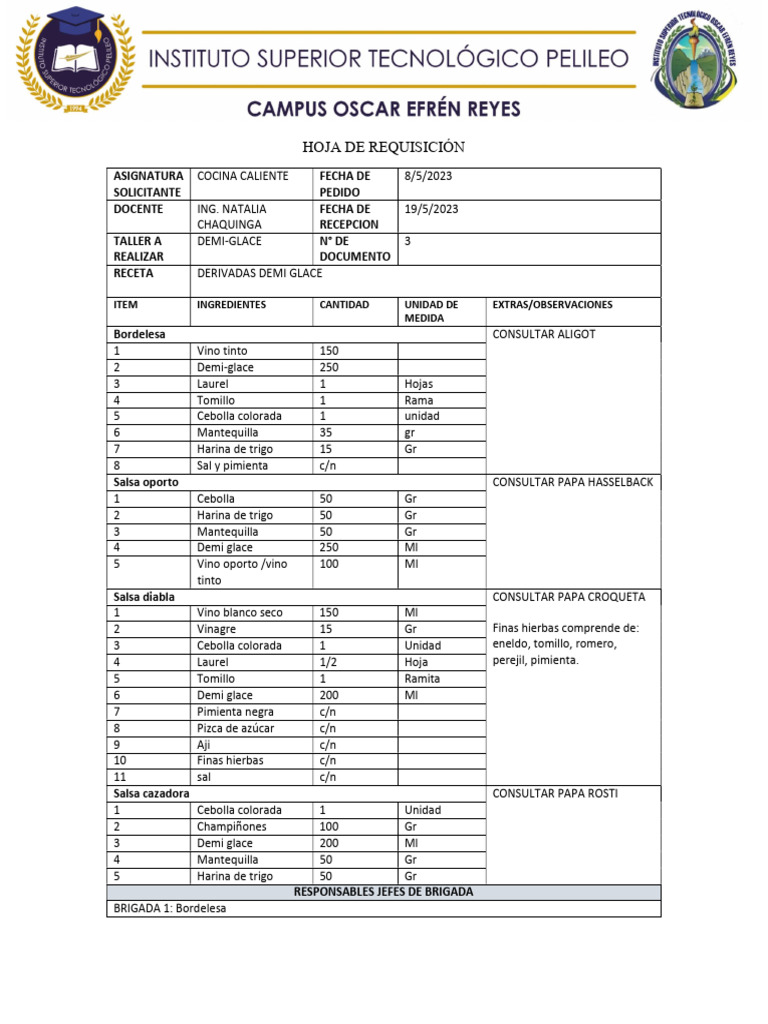 Derivadas Demi Glace PDF