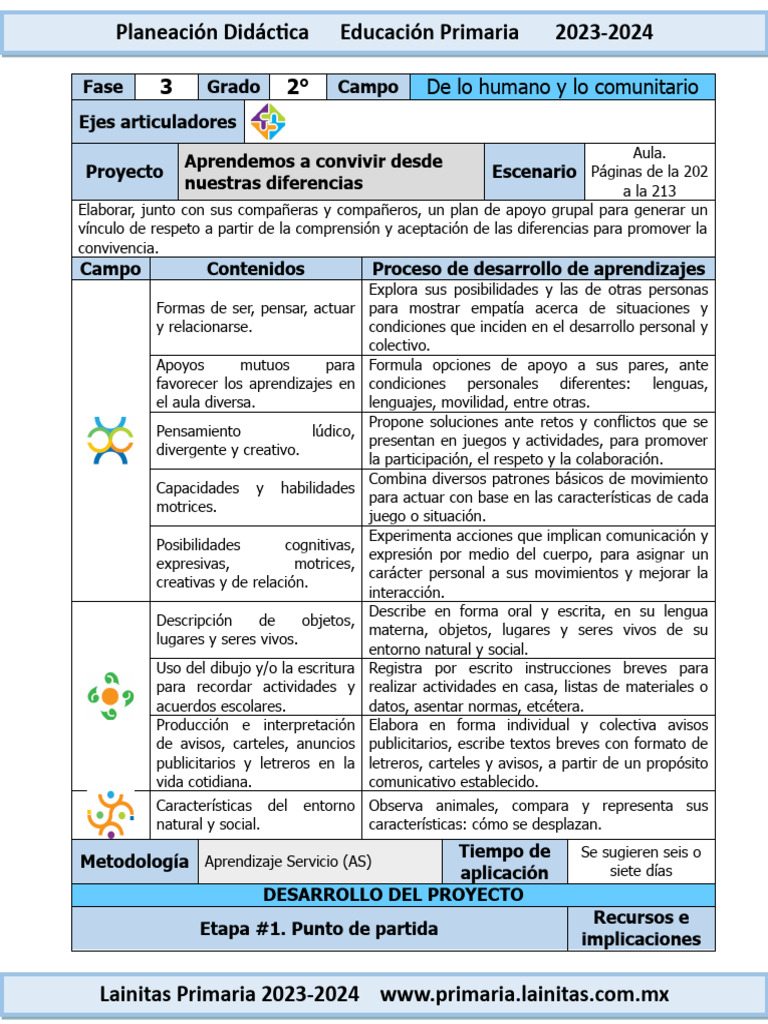 Proyecto de Convivencia en Segundo Grado | PDF | Educación primaria ...