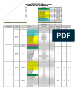 Plotting Ukp Smk-Akd Swasta Periode Oktober 2023