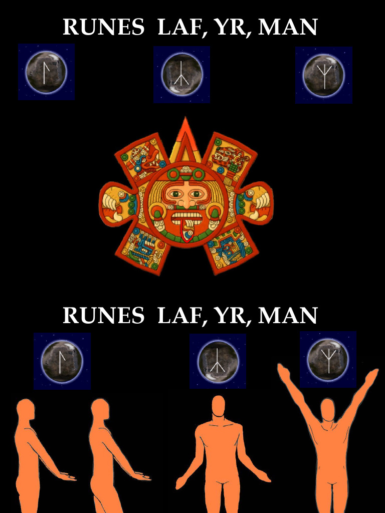 Runes 08 Runes Laf, Yr, and Man | PDF